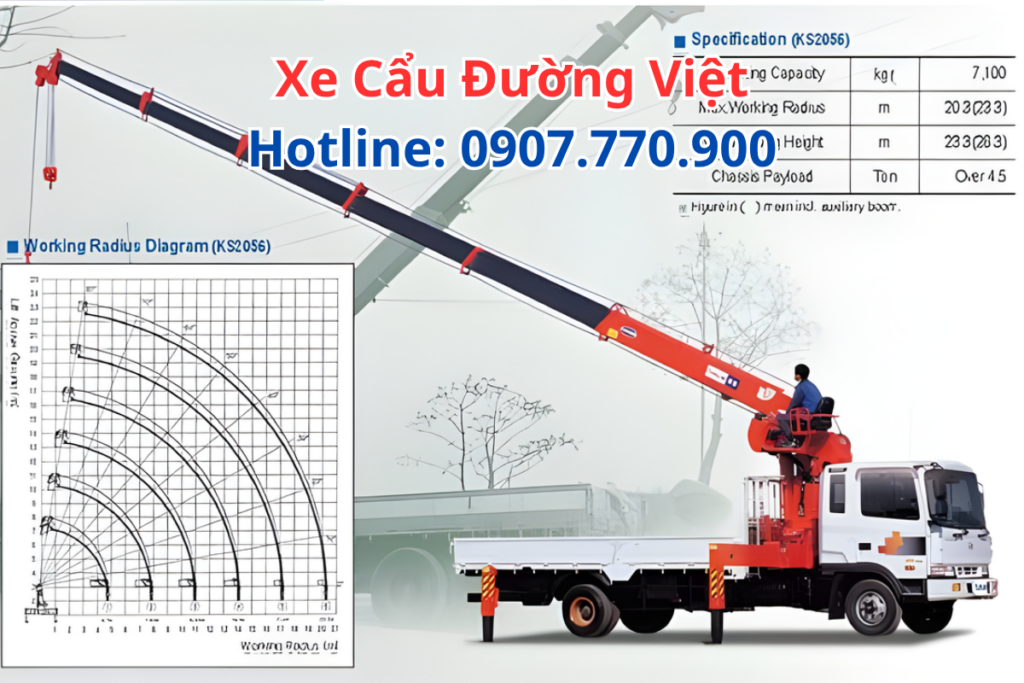 Bảng Thông Số Kỹ Thuật Xe Cẩu Thùng 10 Tấn
